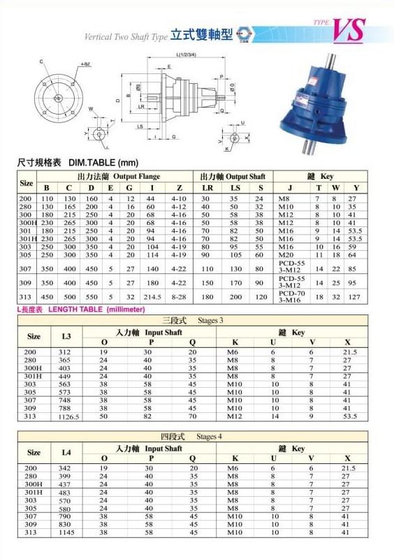 三亚减速机(基本型) 15